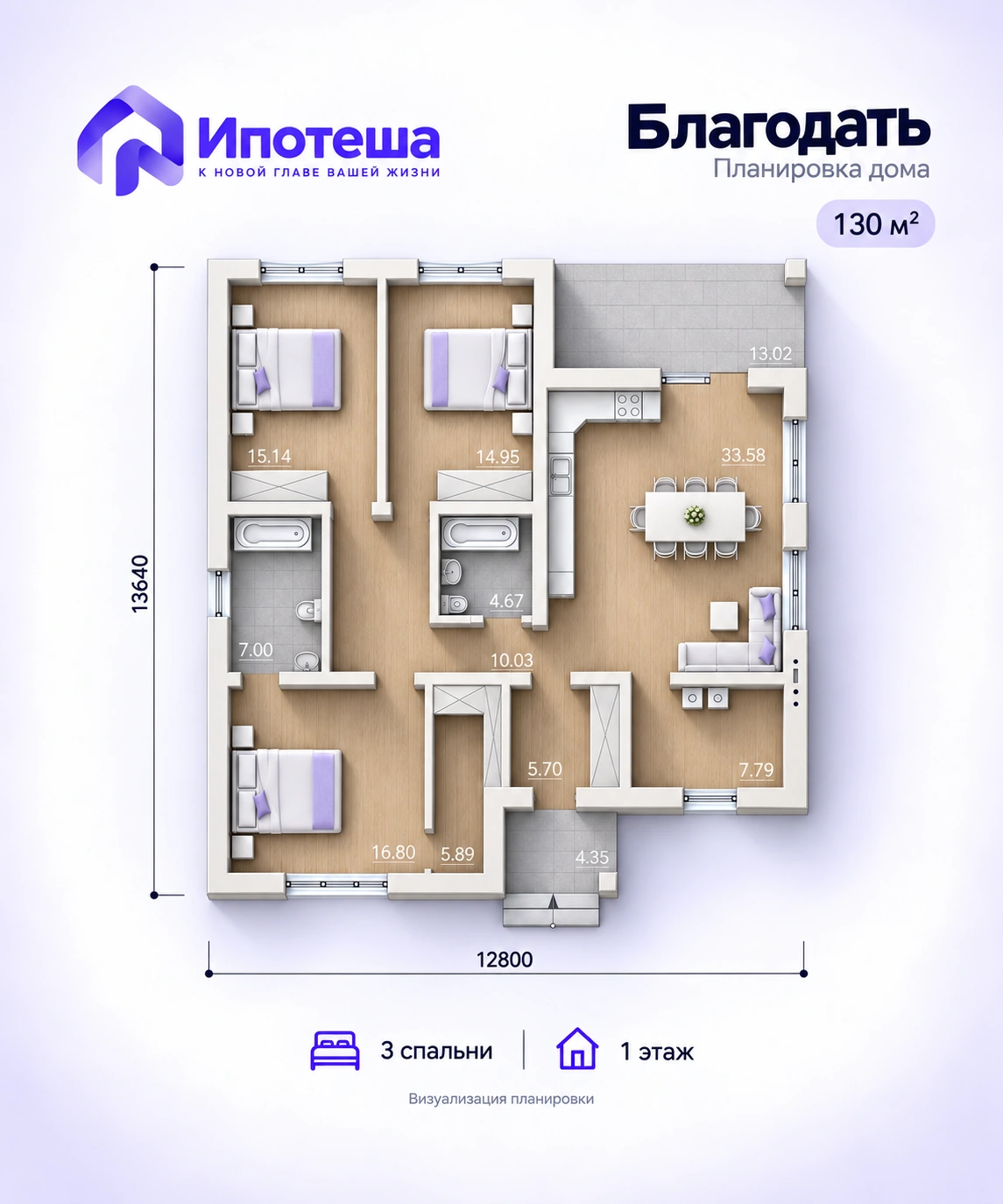 Фирменная планировка дома Благодать: 130 м², 3 спальни, один этаж